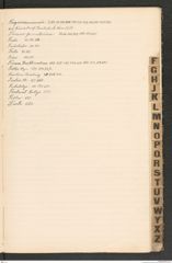 k.k. naturhistorisches Hofmuseum, Index Intendanzakten 1904, Seite 15